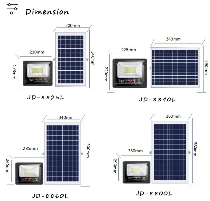 Lámpara de jardín con sensor de movimiento alimentada por energía solar, luz de inundación LED para exteriores y seguridad en el jardín