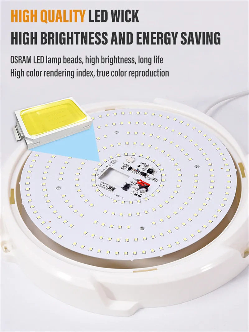 Estructura de la mecha LED y distribución de calor