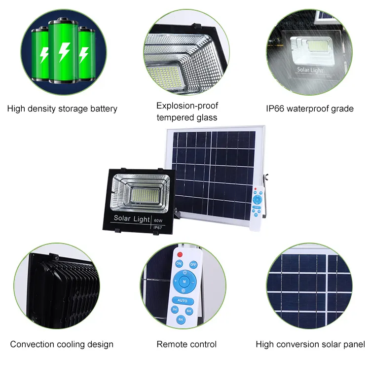Foco Solar Detalle 2