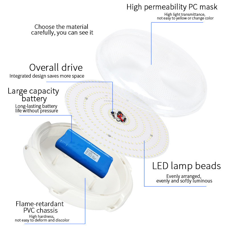 Lámpara de techo LED solar para iluminación de interiores y exteriores en el hogar 50W 100W 200W Resaltar control remoto para iluminación de patio y garaje
