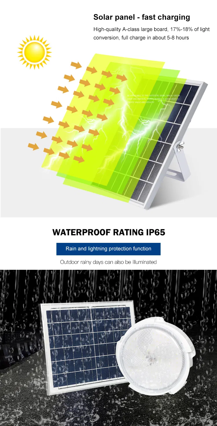 Dimensiones e instalación de luz de techo solar