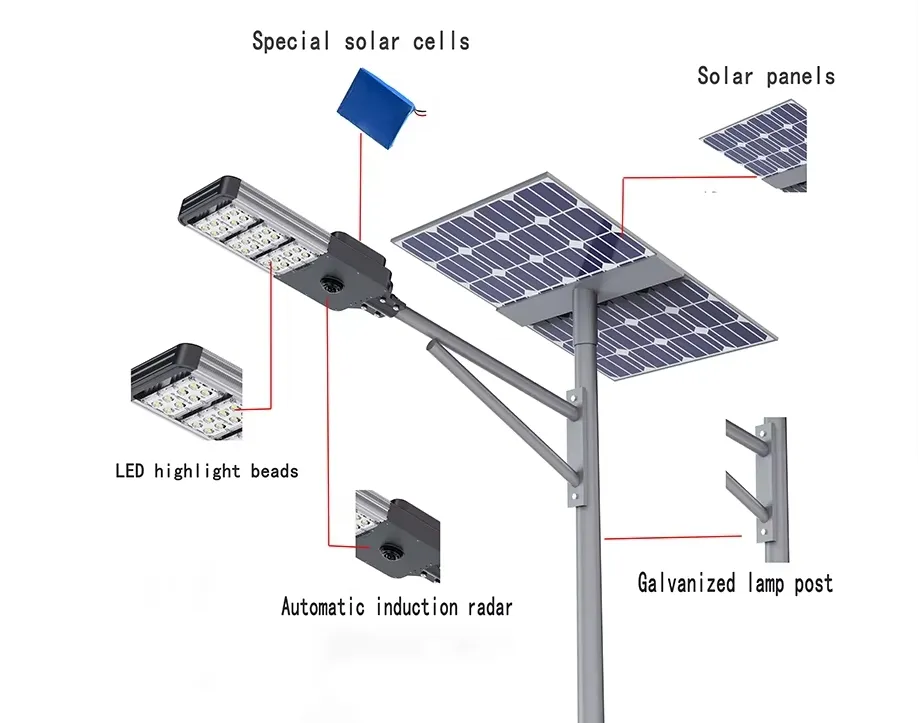 Luz solar de calle
