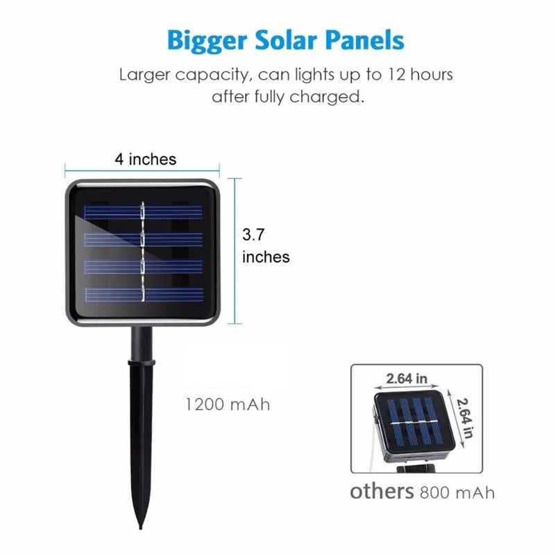 Luz Solar Decorativa 9