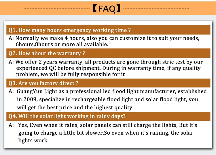 FAQ Image