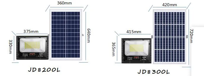 Lámpara de jardín con sensor de movimiento alimentada por energía solar, luz de inundación LED para exteriores y seguridad en el jardín