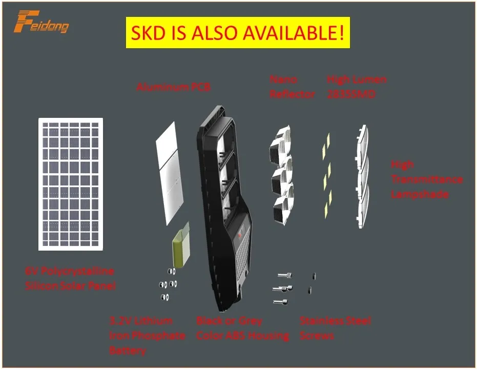 Detalle Solar 2