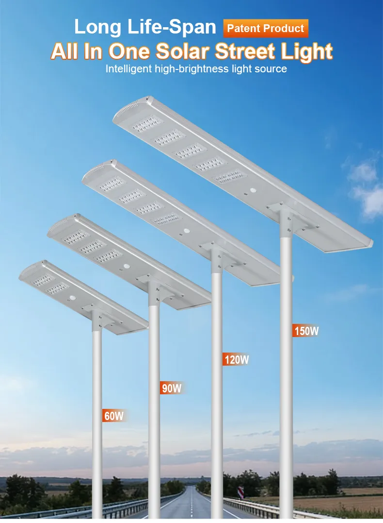 Detalles de luz solar