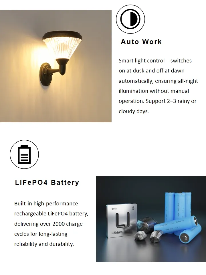 Diseño impermeable IP65 de luz de pared solar