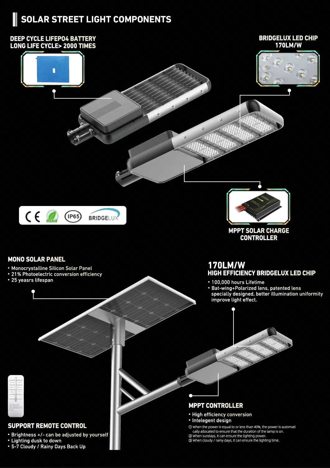 Especificaciones farola