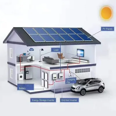 Sistema Solar