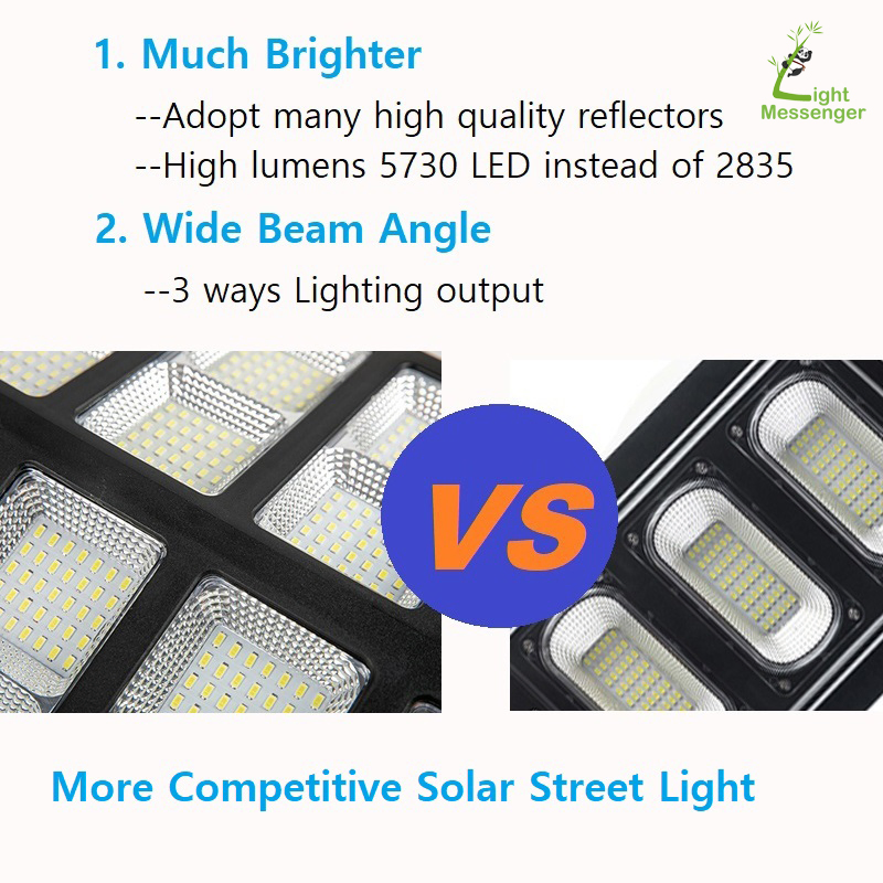Venta Caliente Fábrica Exterior Iluminación Batería Jardín Camino Luces Poder Mayorista Sensor de Movimiento Inundación Pared Integrado Todo en Uno Mejor Calle Exterior LED Solar Lámpara
