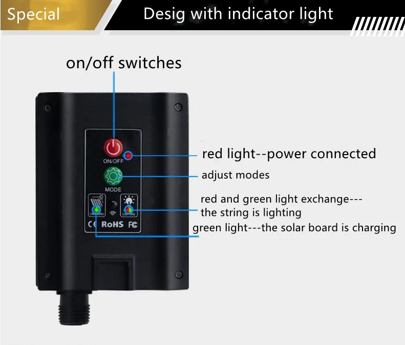 Luz LED Detail 4