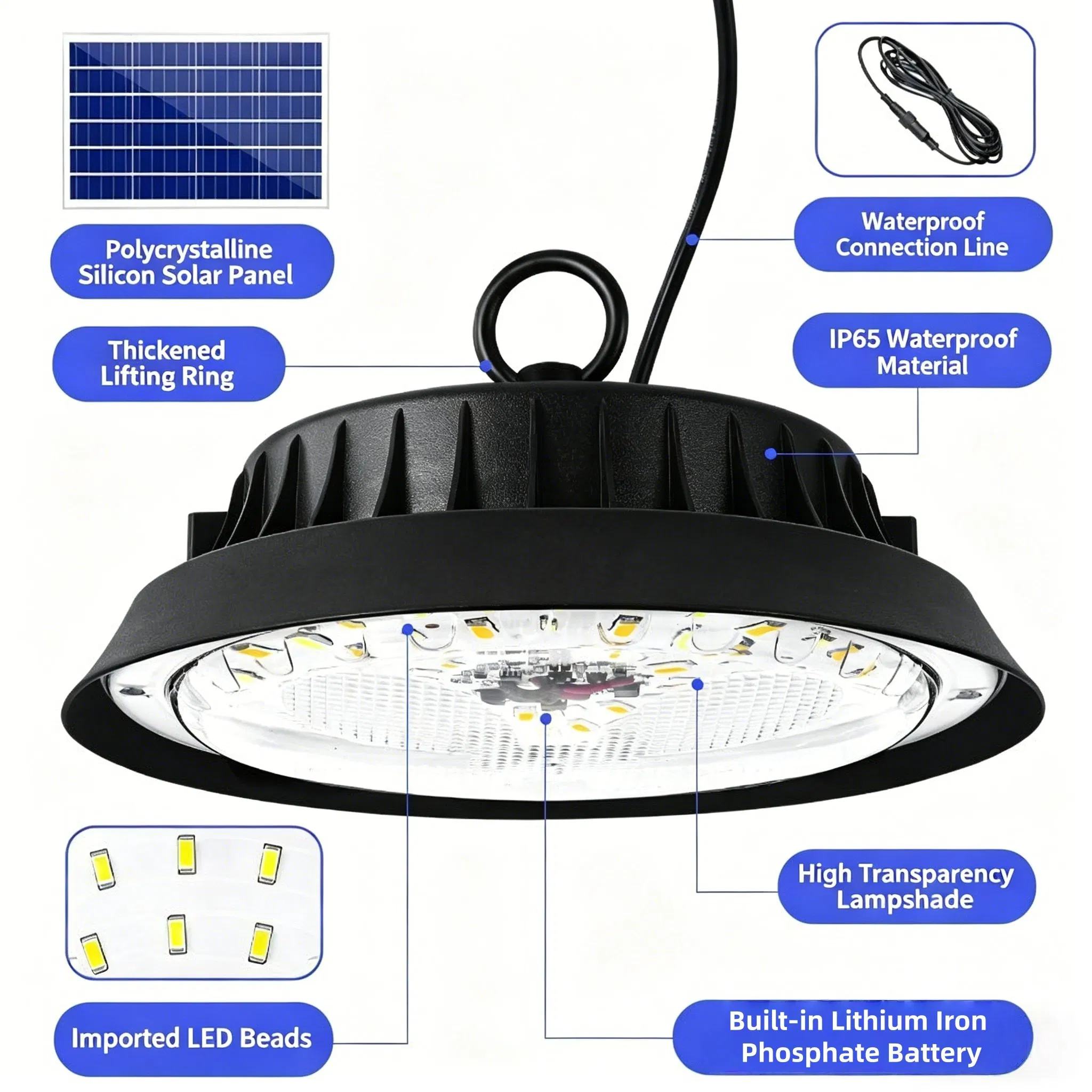 100W Luz Solar Super Brillante LED Luz de Alta Bahía Luz Colgante Tipo Dividido Ahorro de Energía Sin Factura de Electricidad para Almacén Granja Cobertizo Luz de Techo Industrial
