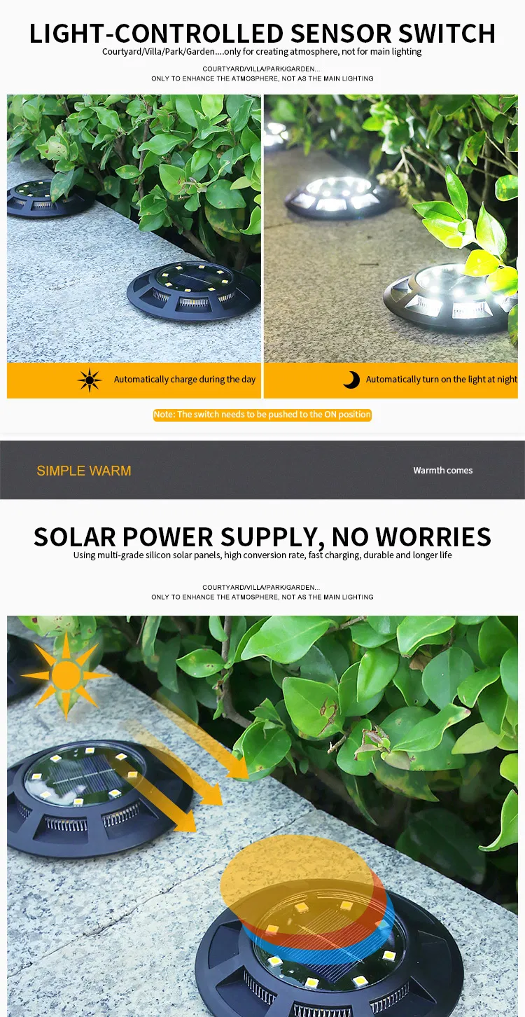 Detalle luz LED solar