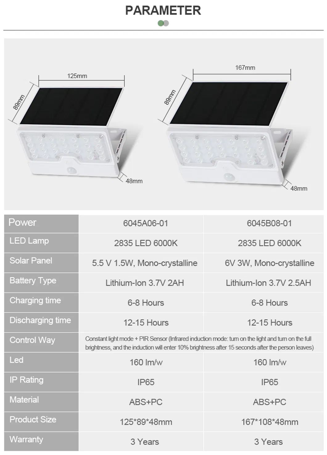 Aplique Solar 3