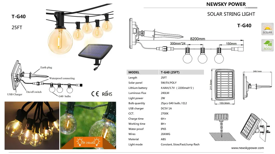 Especificaciones de modelos solares