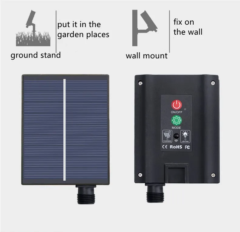 Luz LED Detail 3