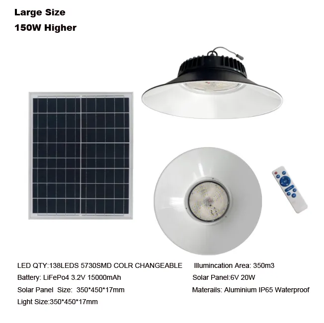 Control remoto de luz solar