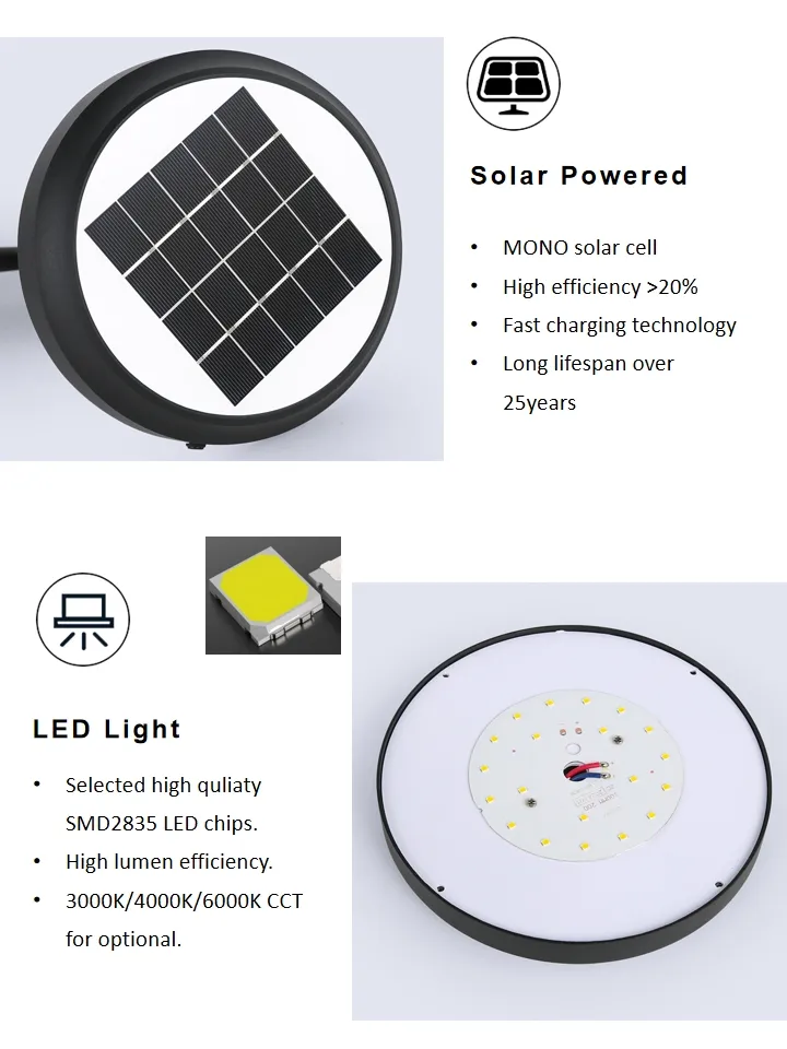 Rendimiento del panel solar y batería