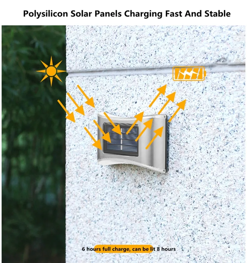 Instalación solar