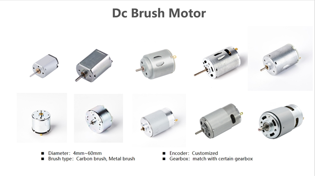 Recommended Motor Product 1