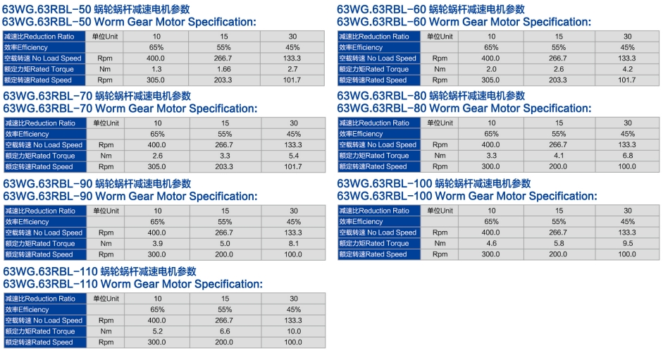 OD 63mm Brushless DC Motor 2