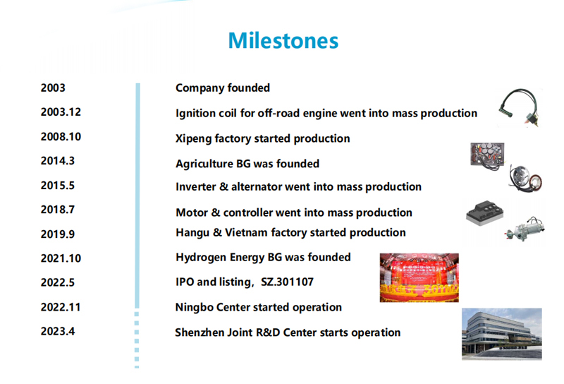 Factory Image 2