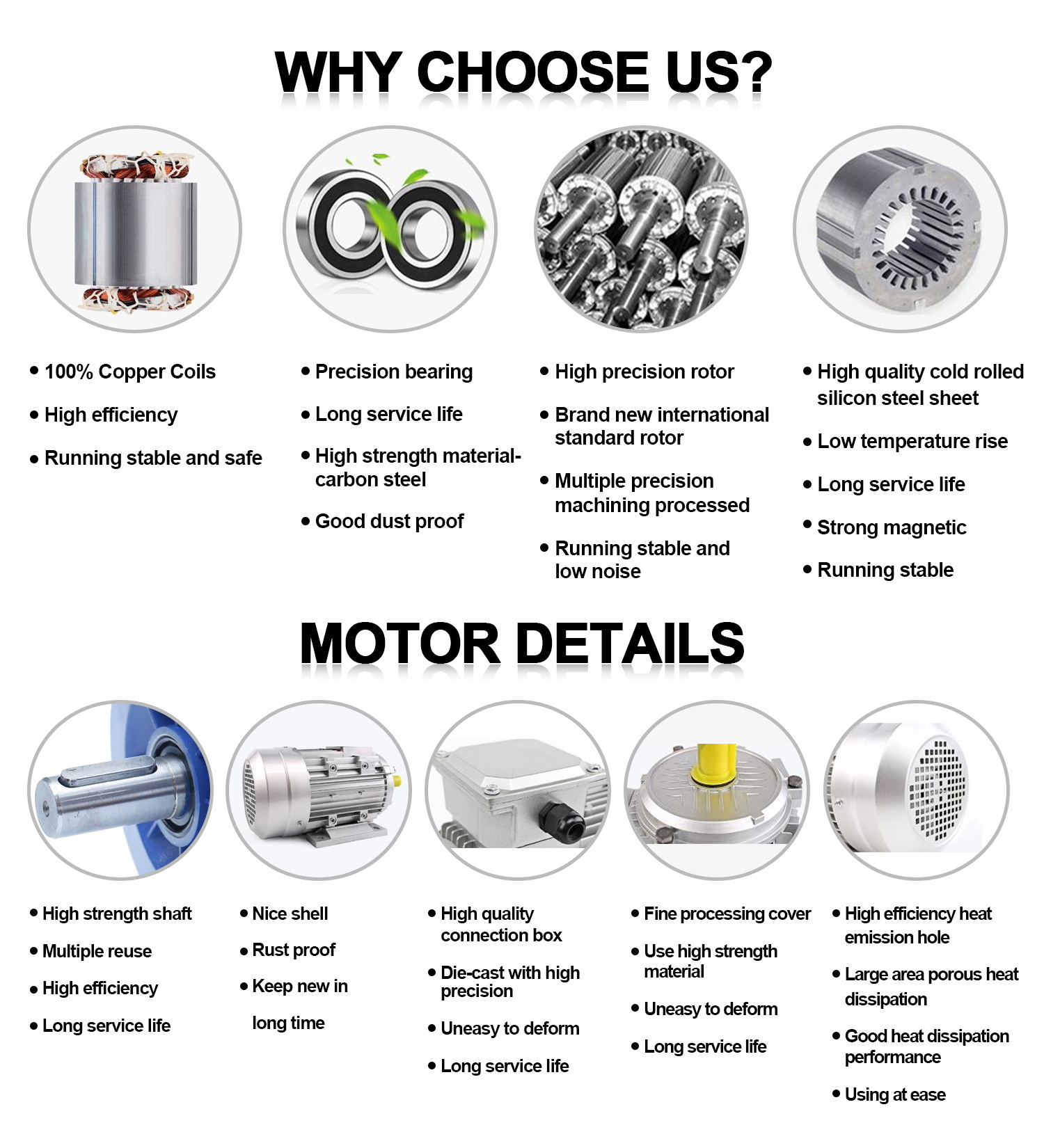 Our Advantages Diagram