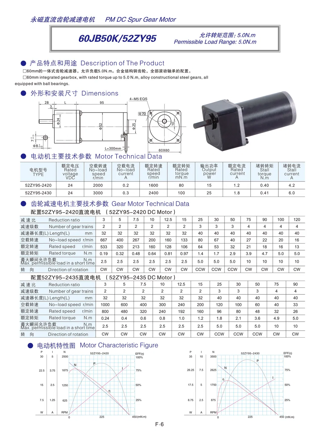60mm Integrated Gearbox DC Spur Gear Motor