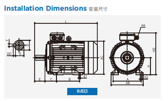 PMSM Series Permanent Magnet Synchronous Motors