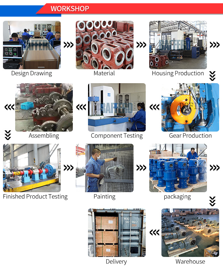 Production Line