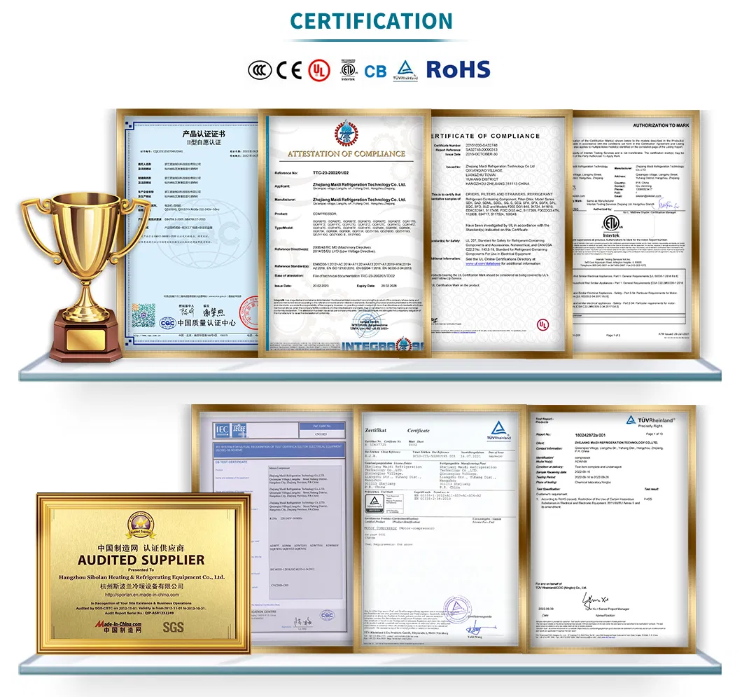 Quality Management System Certifications