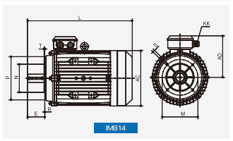 PMSM Series Permanent Magnet Synchronous Motors