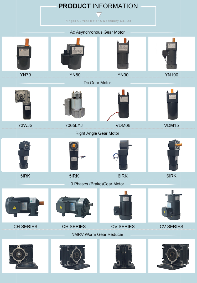Additional Motors