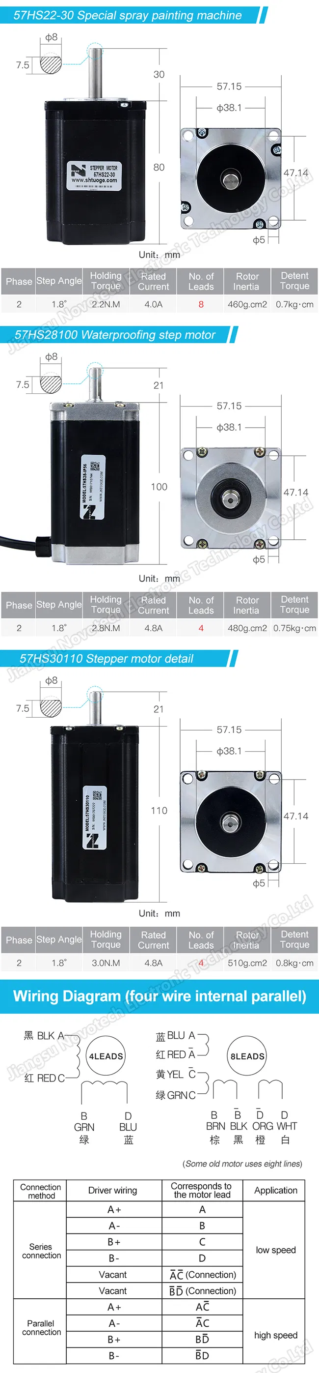 Stepping Motor Details 4