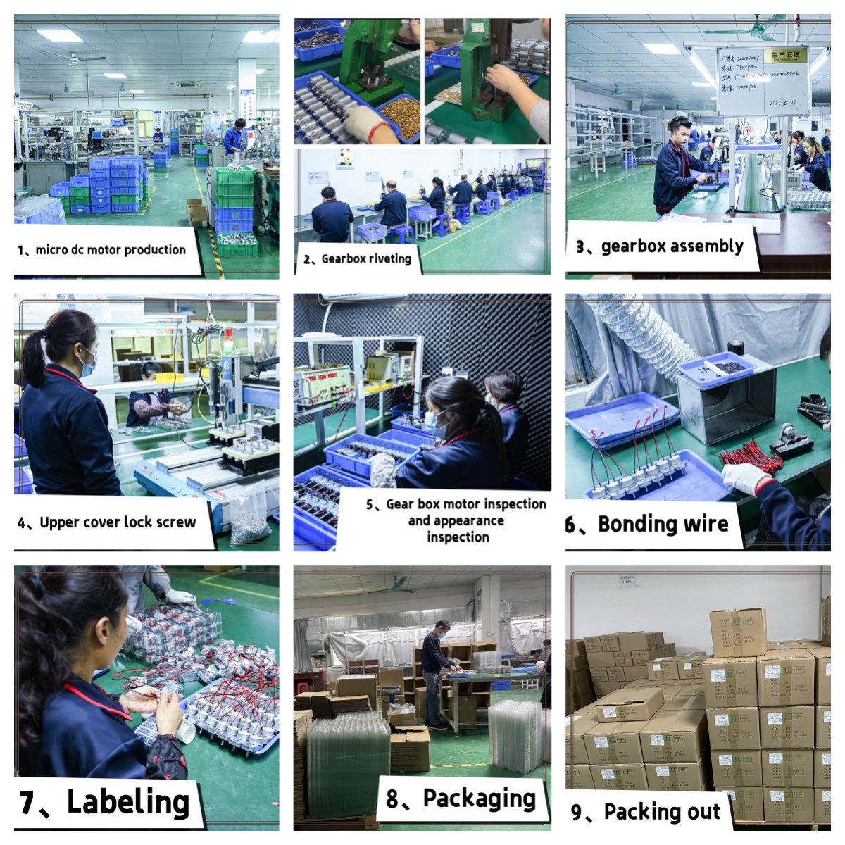 Production Flow