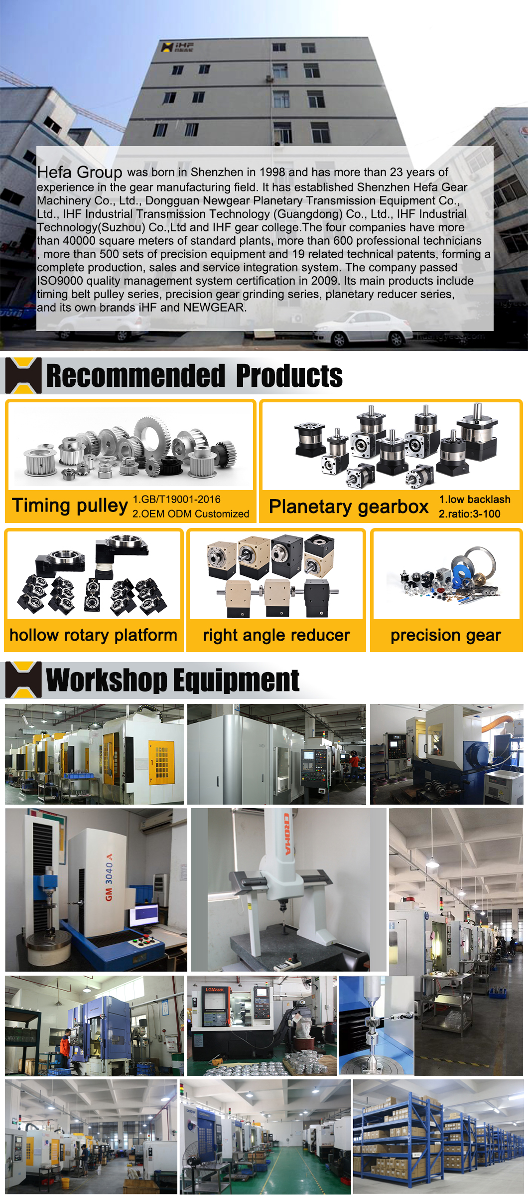 Production View 1