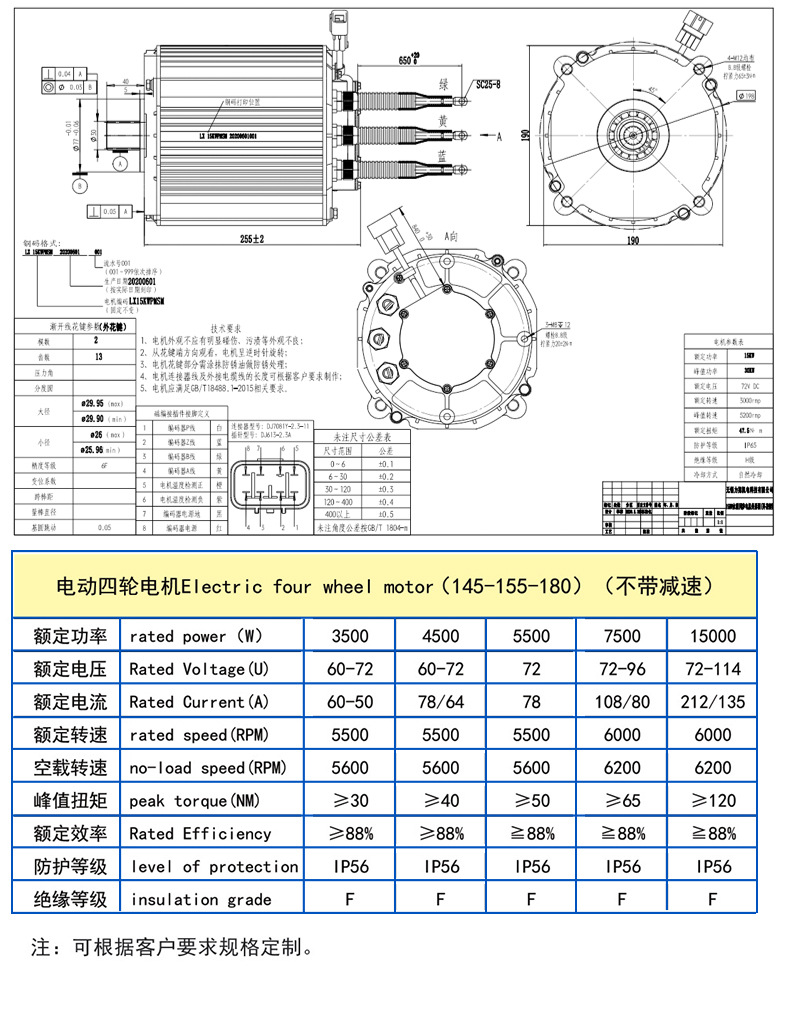 Product 1