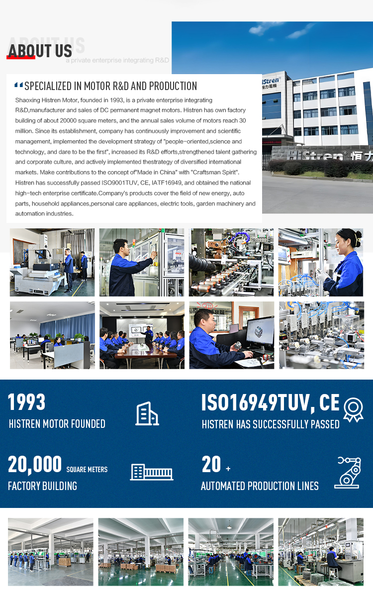 Factory Environment