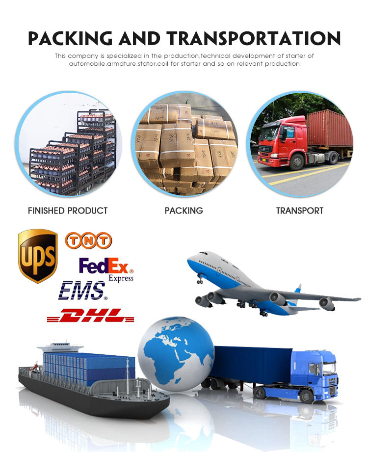 Standard Export Packaging