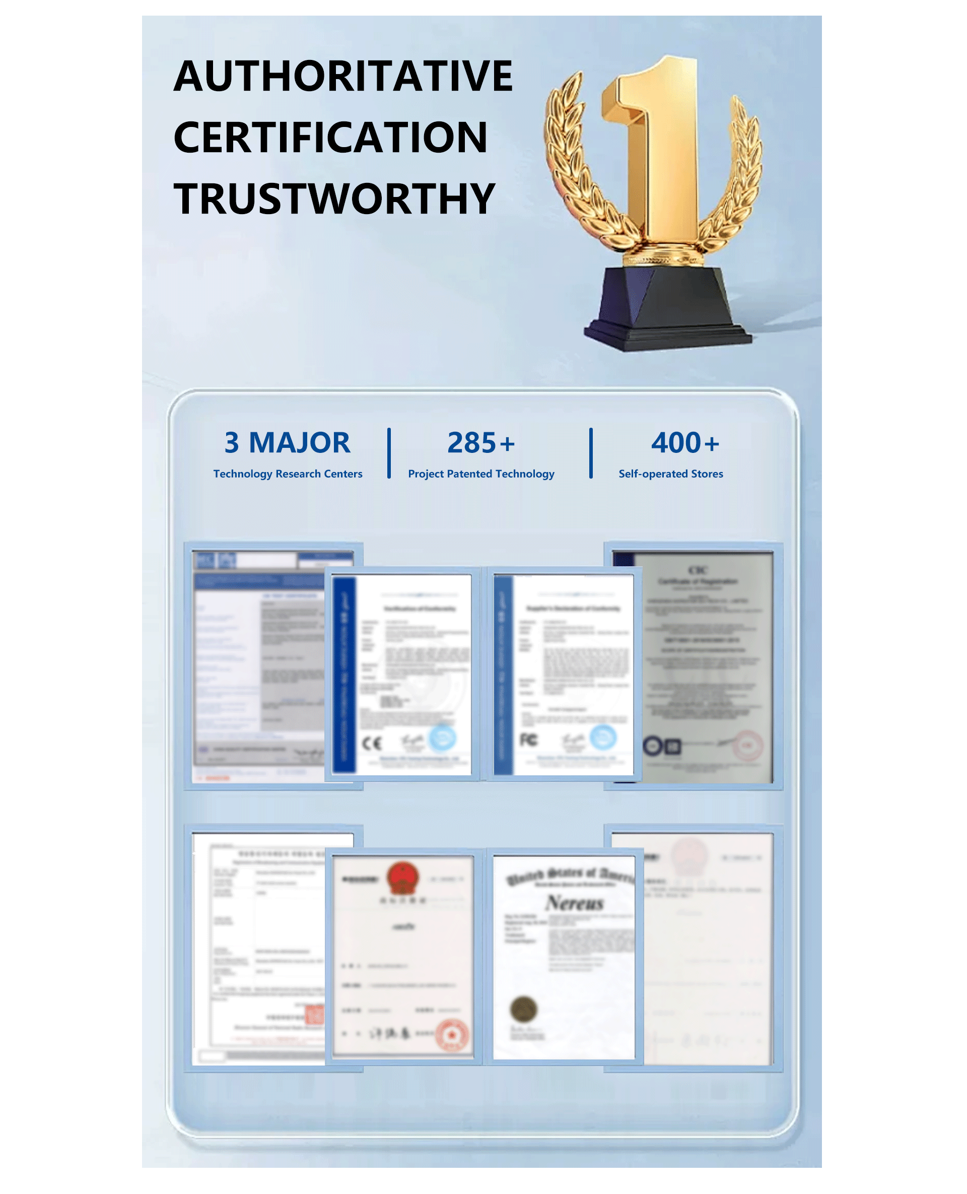 Product Certifications