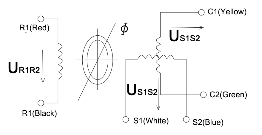 Connector 1