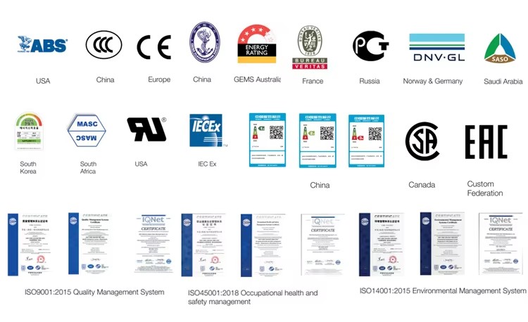 Certificates