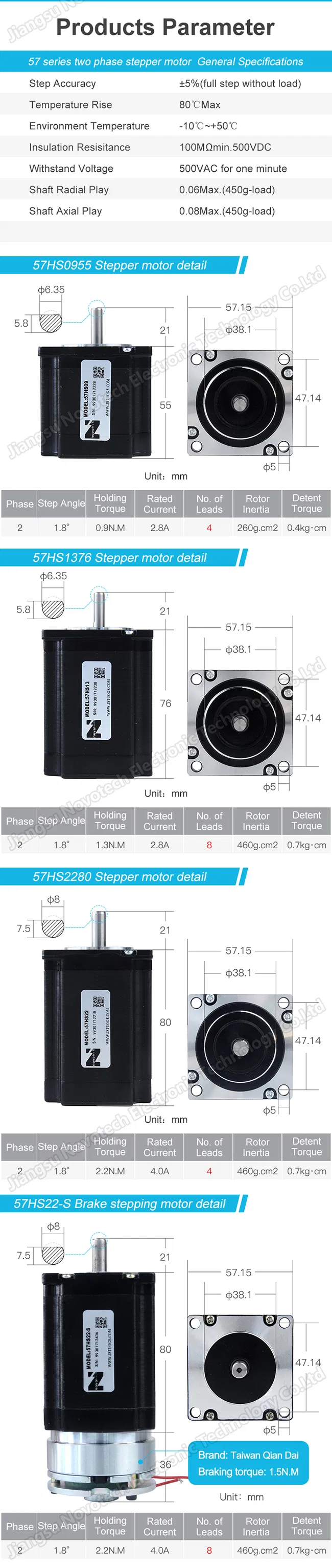 Stepping Motor Details 3
