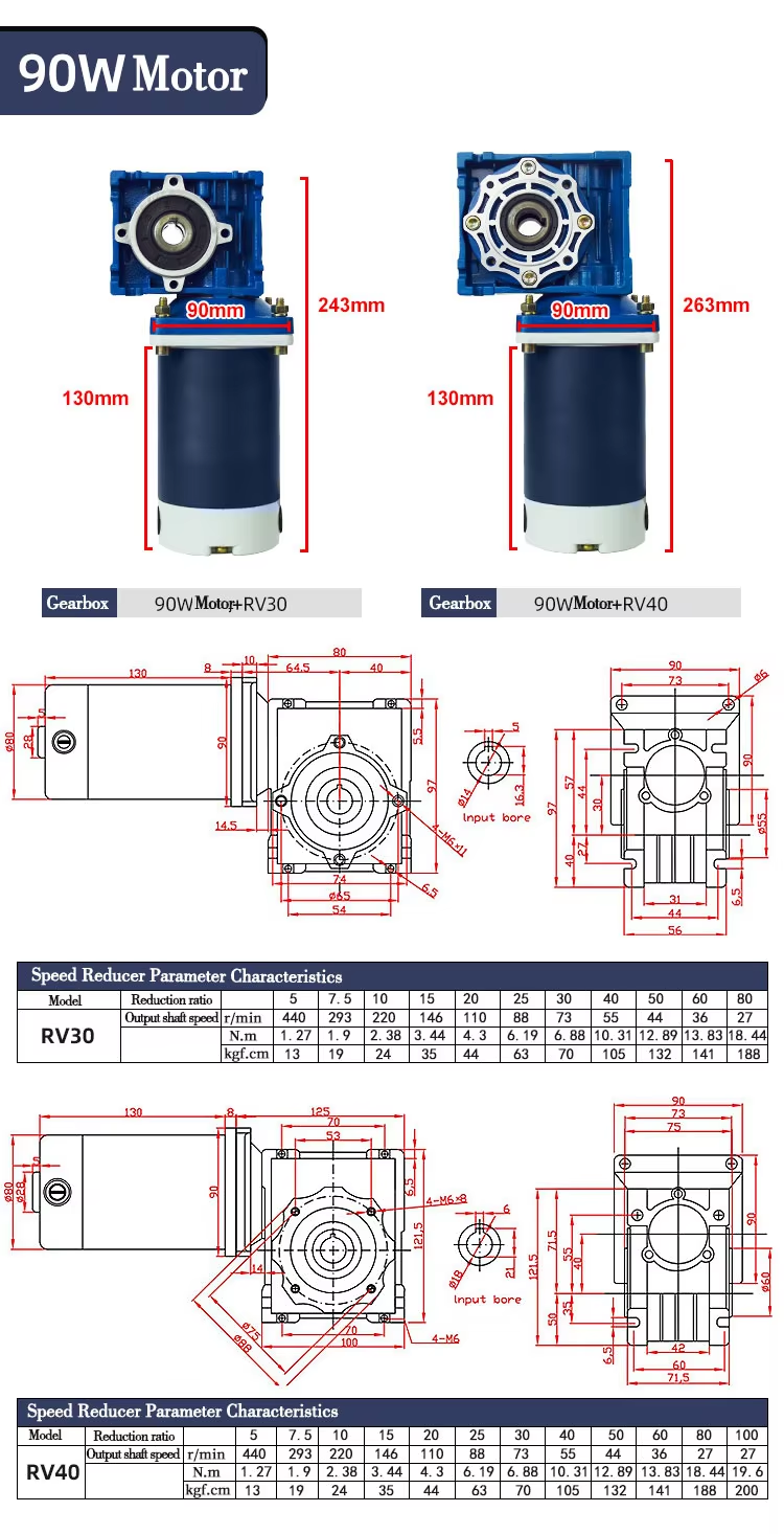 Motor Part 2