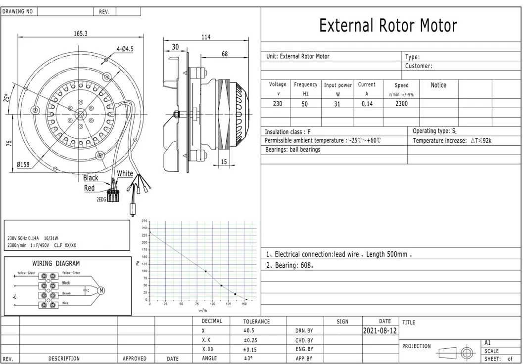 External Rotor Motor 1