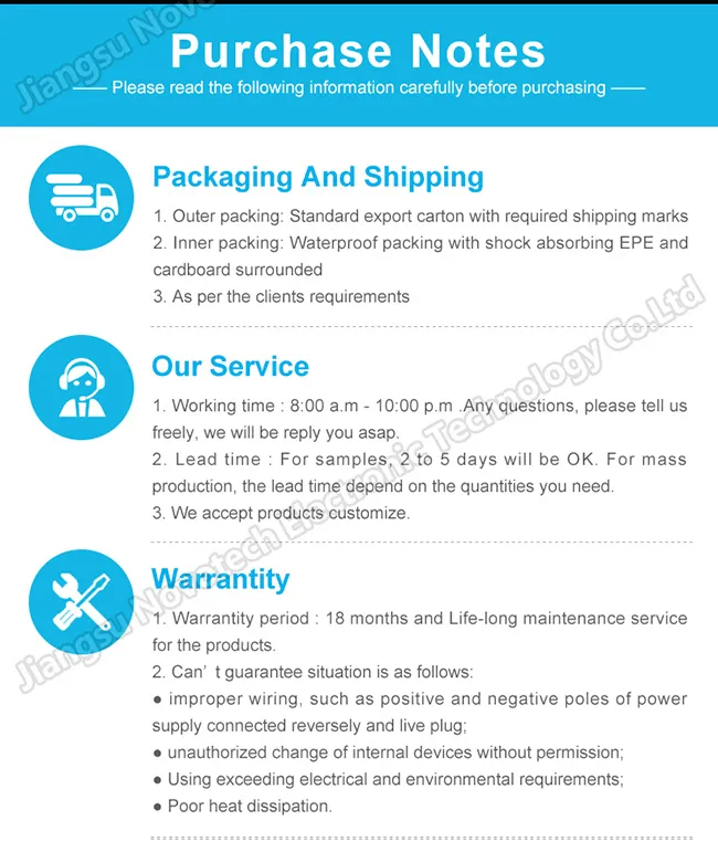 After Sales Service Support