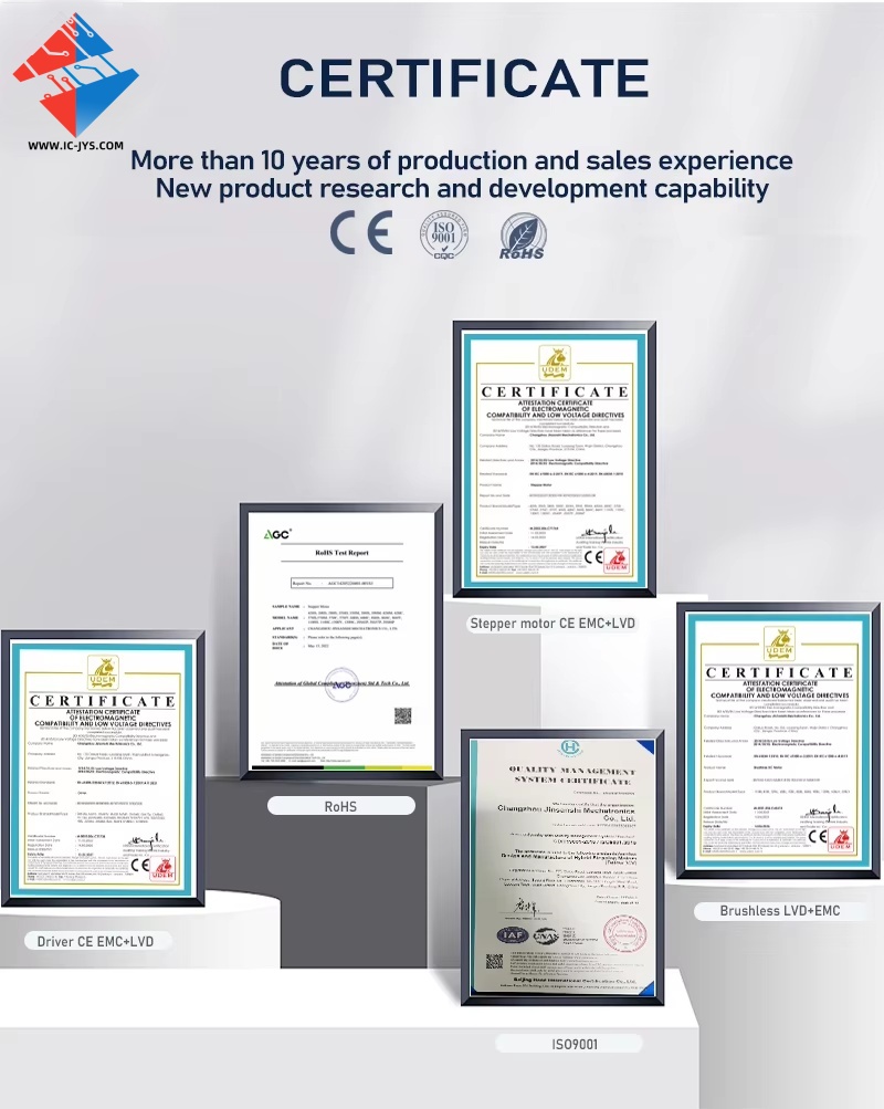 Certifications Display