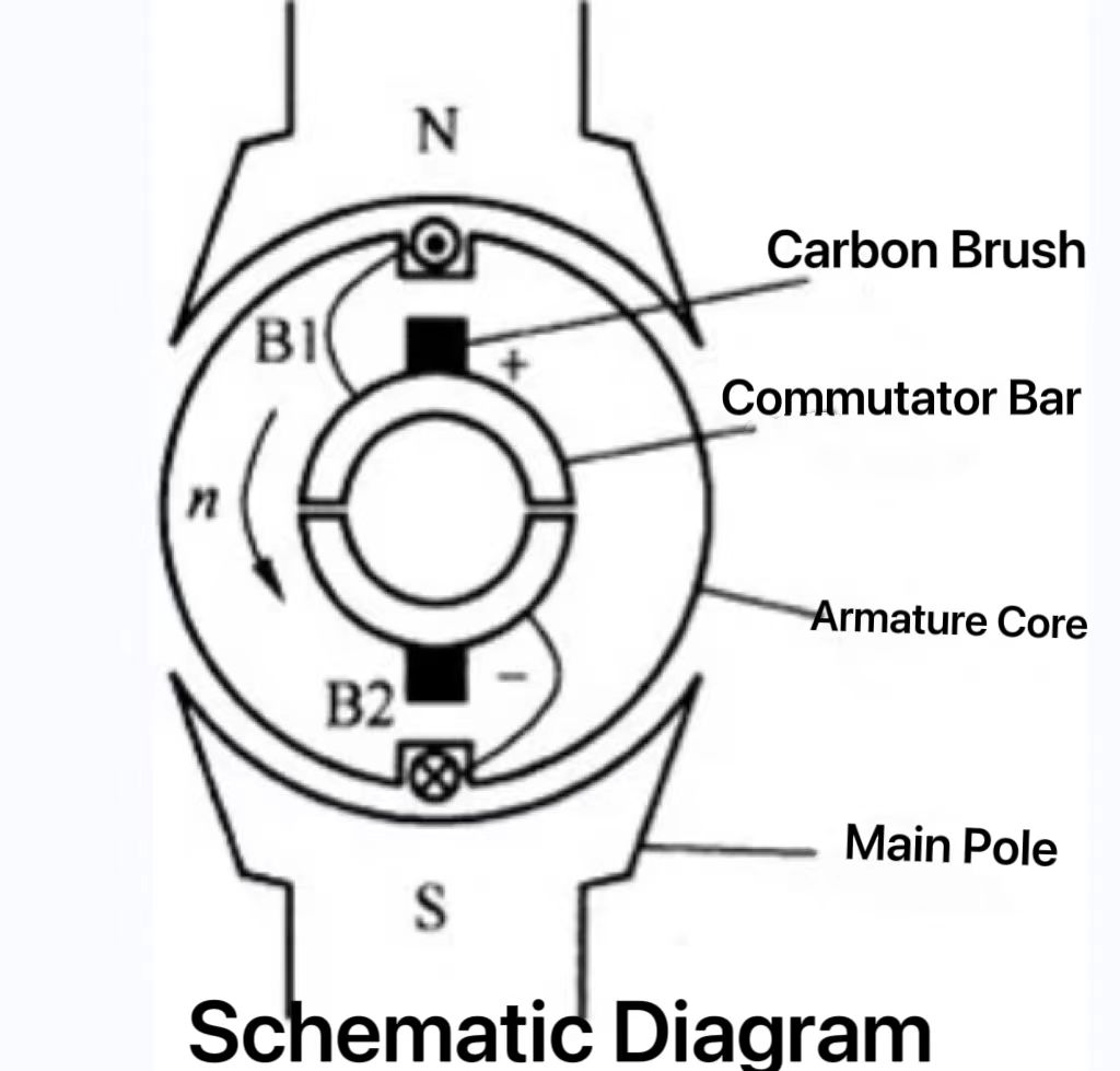 Feature Image 1