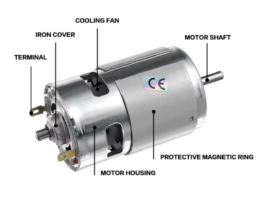 Motor Overview 2